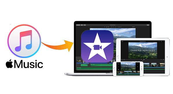 lägg till itune music och apple music till imovie