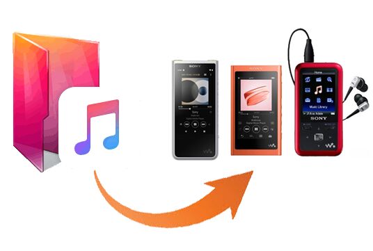 phát Apple Music trên Sony Walkman