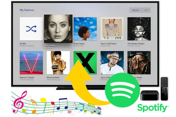 putar musik spotify di apple tv