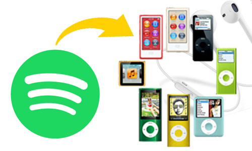 play spotify music on ipod nano