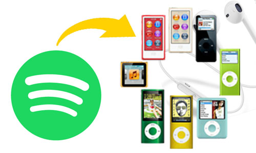 iPod nano에서 Spotify 음악 재생