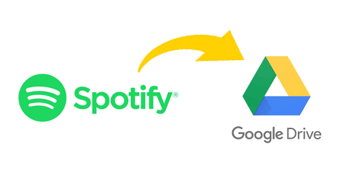 upload spotify music to google drive