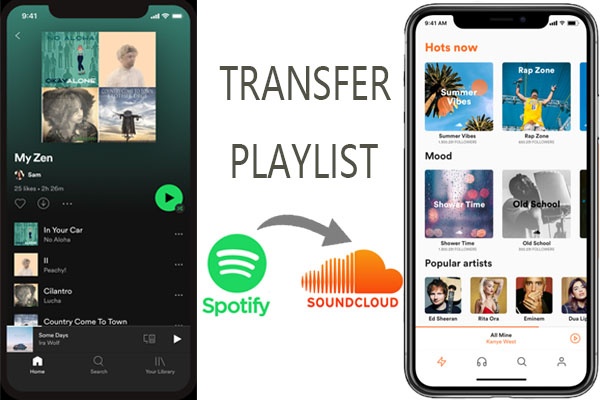 Transfer Spotify Music to SoundCloud