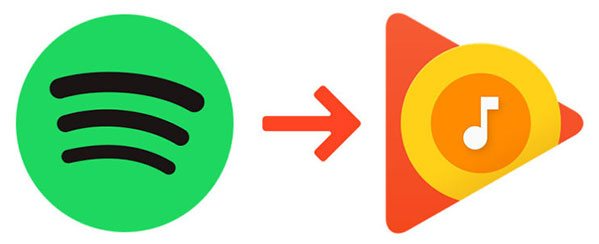 exporteer spotify naar googleplay