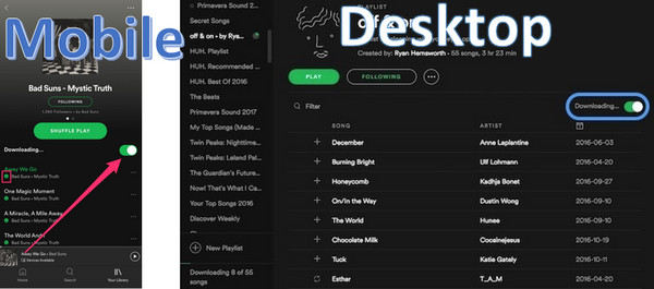 spotify võrguühenduseta mobiiltelefon