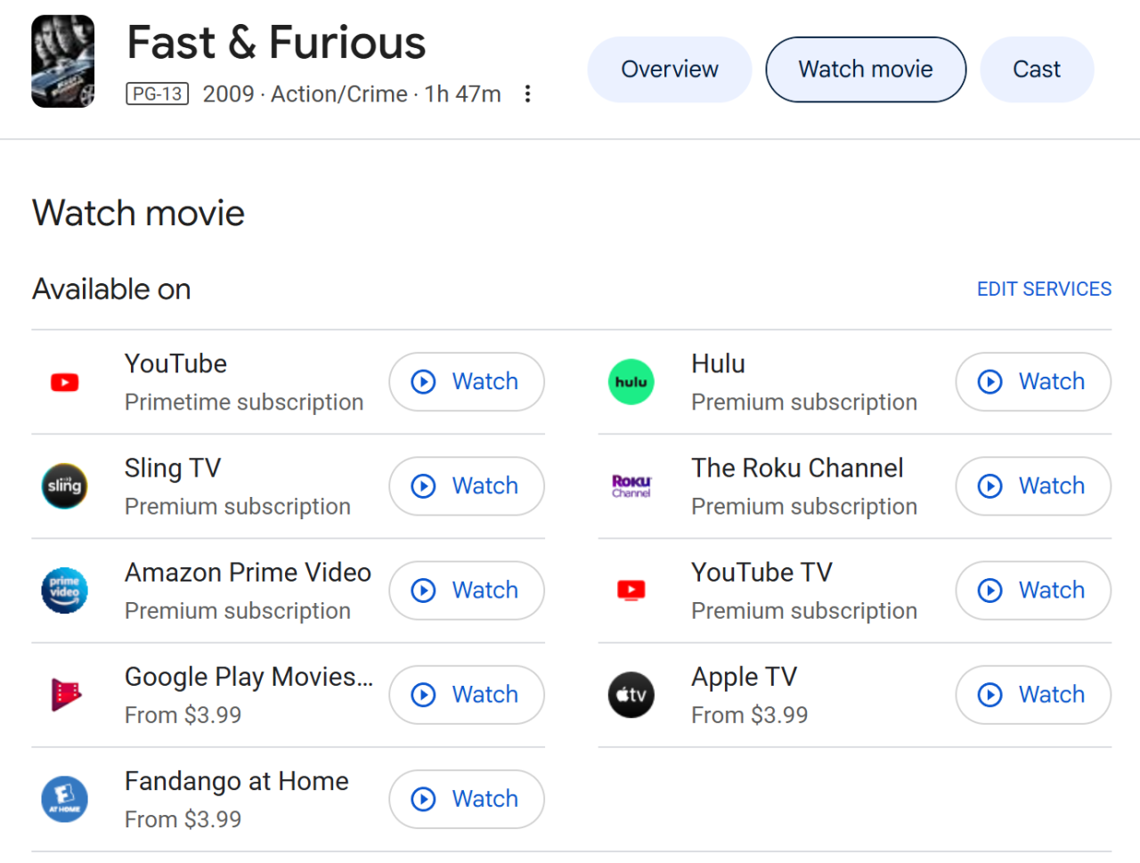 Fast & Furious movies on platforms