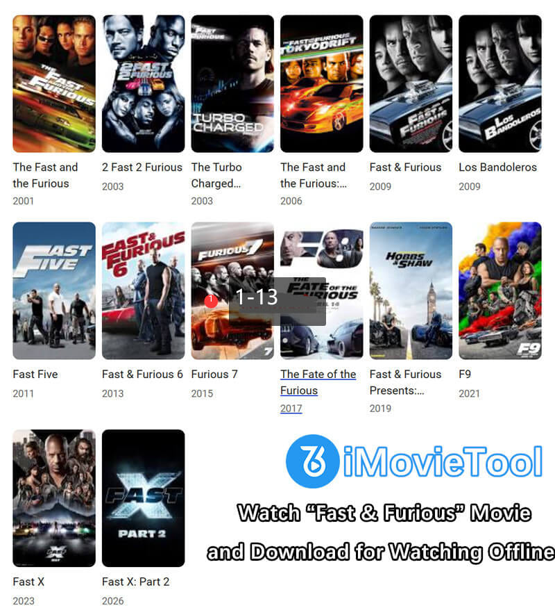download Fast & Furious movies