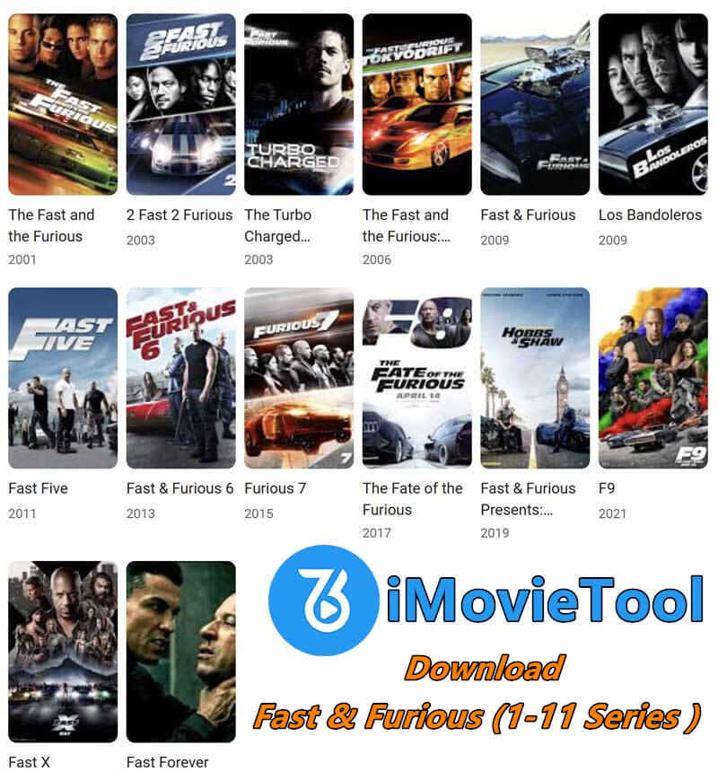 download Fast & Furious Series