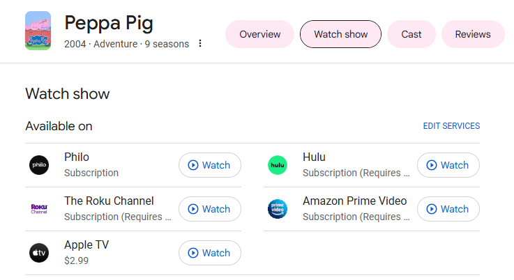 Peppa Pig on platforms