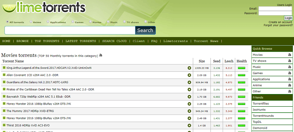 best YIFY/YTS alternative - LimeTorrents