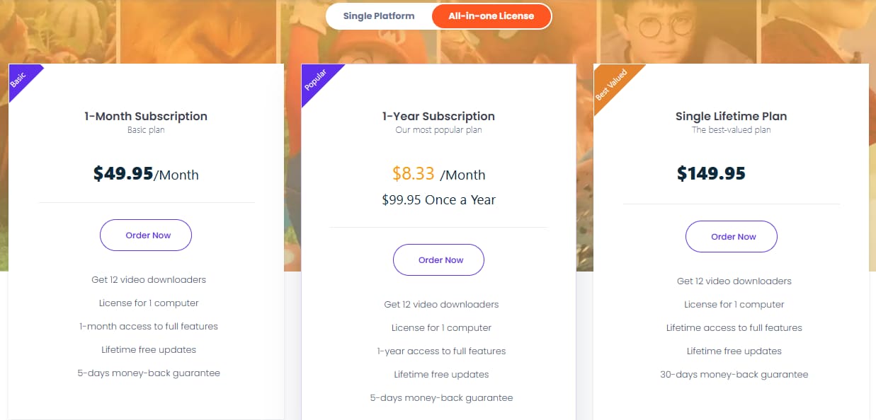 TunesBank iMovieTool price plans