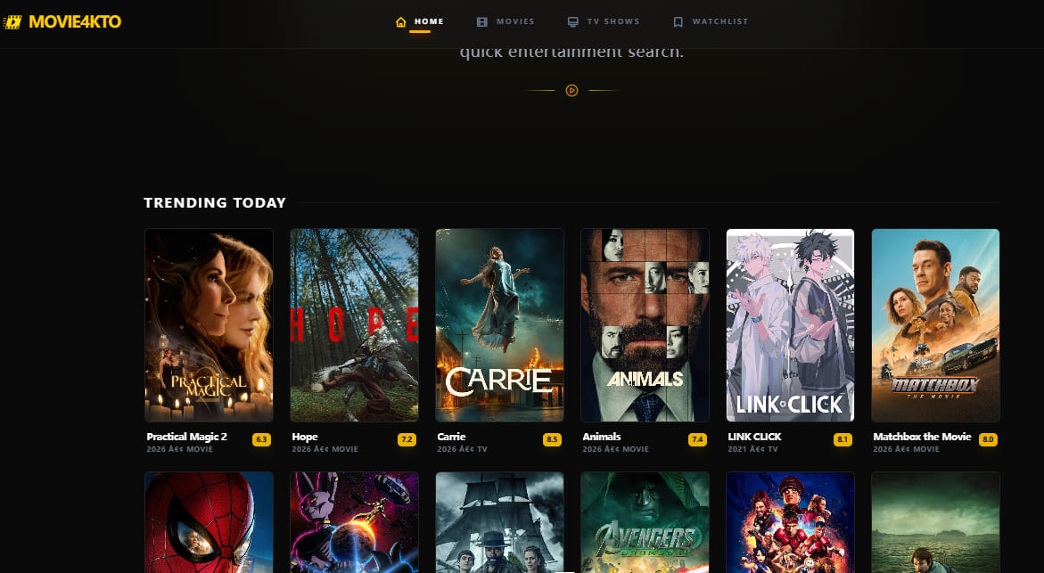 best FlixHQ alternative - Movie4Kto